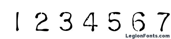 ChromosomeLight Font, Number Fonts