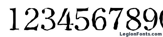 ClearfaceAntique Regular Font, Number Fonts