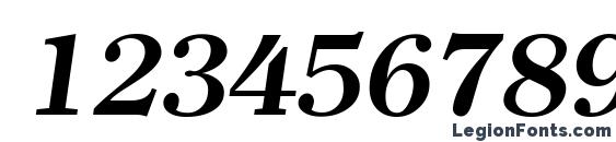 ClearlyRoman Bold Italic Font, Number Fonts