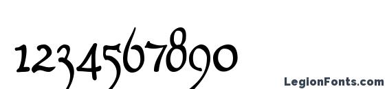 Clerica Medium Font, Number Fonts