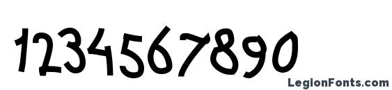 CoconinoITC TT Font, Number Fonts