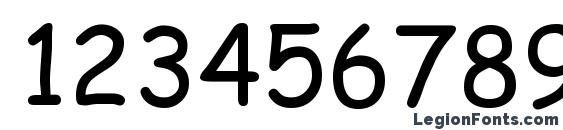 Comic Sans MS KOI8 Font, Number Fonts