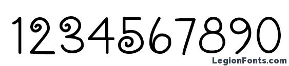 CoquetteC Font, Number Fonts