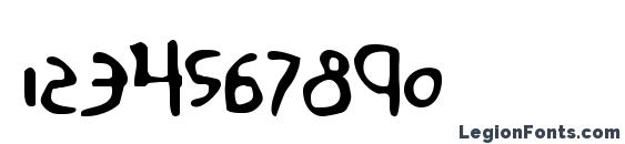 Corinthian Font, Number Fonts