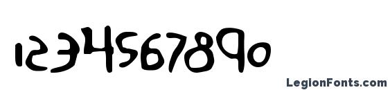 Corv2 Font, Number Fonts