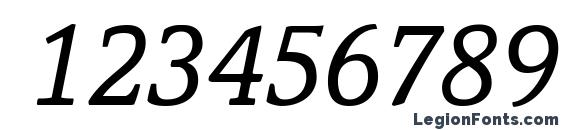 Corzinair Italic Font, Number Fonts