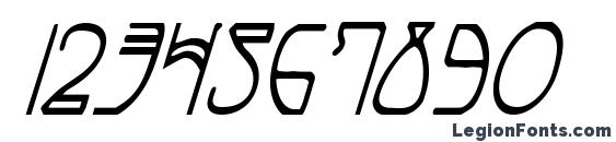 Coyote Deco CondItal Font, Number Fonts