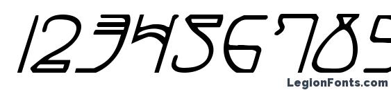 Coyote Deco Italic Font, Number Fonts