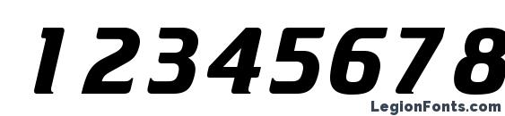 Cricketboldc Font, Number Fonts