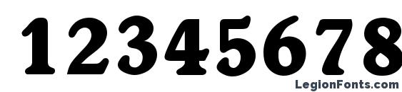 Cupola Display SSi Font, Number Fonts