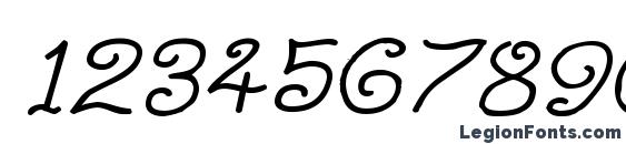 Curlmudgeon Italic Font, Number Fonts