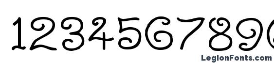 Curlmudgeon Font, Number Fonts
