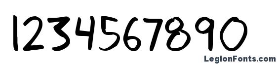 Dadhand Font, Number Fonts