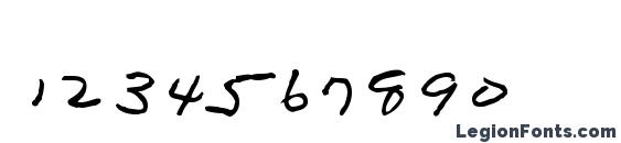 Dadsrecipe Font, Number Fonts