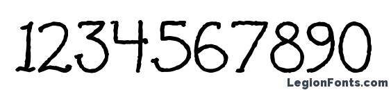 Dead Hardy Font, Number Fonts