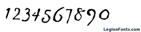 Dear Theo Font, Number Fonts