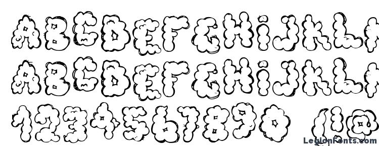 глифы шрифта defecafont, символы шрифта defecafont, символьная карта шрифта defecafont, предварительный просмотр шрифта defecafont, алфавит шрифта defecafont, шрифт defecafont