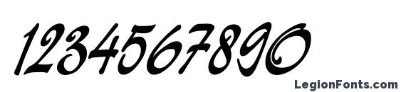 Demianc Font, Number Fonts