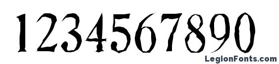 DenverAntique Regular Font, Number Fonts