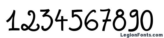 Desard Regular Font, Number Fonts