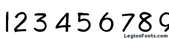 Diegolo Font, Number Fonts