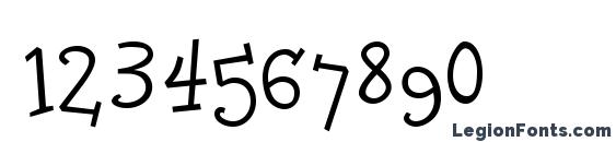 Dolorescyr regular Font, Number Fonts
