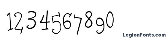Doloreslightc Font, Number Fonts