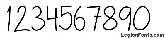 Donne Normal Font, Number Fonts