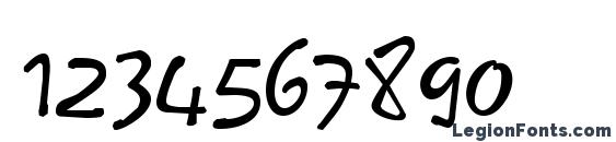 Dsnotec Font, Number Fonts