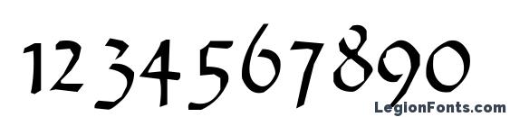 Dukeplus Font, Number Fonts