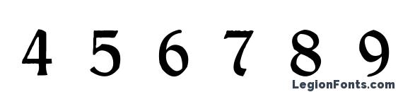 Dundalk Font, Number Fonts