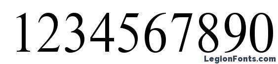 Dutch 801 Roman Headline BT Font, Number Fonts