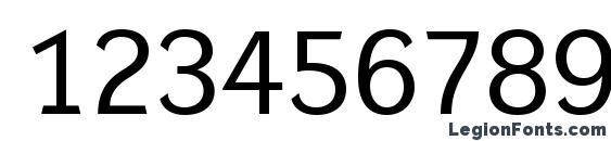 DynaGroteskRE Font, Number Fonts