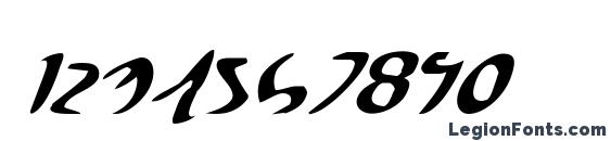 Eagleclaw Italic Font, Number Fonts