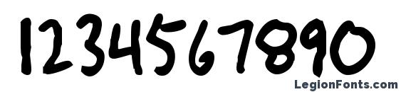 Elementric Font, Number Fonts