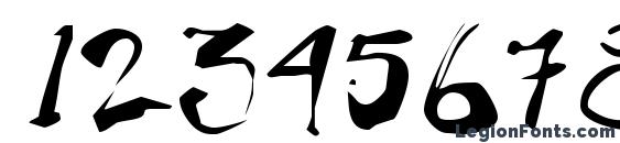 Eli 5.0b 1 Font, Number Fonts