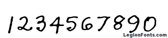 EmmascriptMVBStd Font, Number Fonts