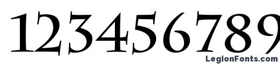 Empire Regular Font, Number Fonts