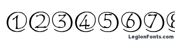 Fab chiocciole Font, Number Fonts