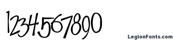 Fab50s normal Font, Number Fonts