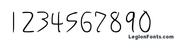 Farewell Font, Number Fonts