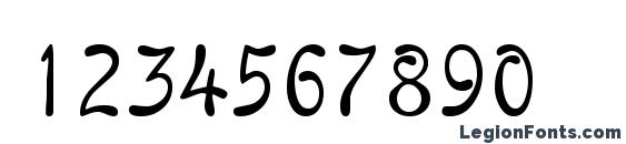 Шрифт Favorit, Шрифты для цифр и чисел