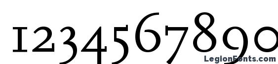 FFScalaCaps Font, Number Fonts