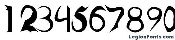 Fiddums Family Font, Number Fonts