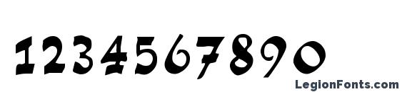 FIFFEL Regular Font, Number Fonts