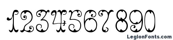 Figurny Font, Number Fonts