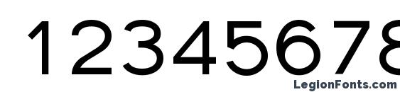 Florencesans Font, Number Fonts