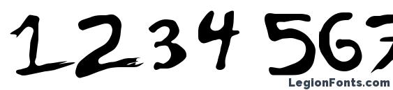 Floydian Font, Number Fonts