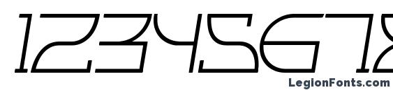 Fontcop ii Font, Number Fonts