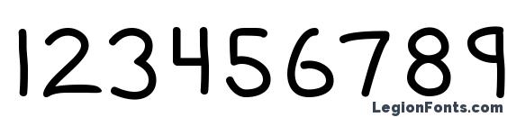 Fredfont(1) Font, Number Fonts